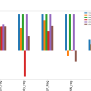 Predicting 3D Printing Quality Using Machine Learning – Part 2: Machine Learning Model Building ...