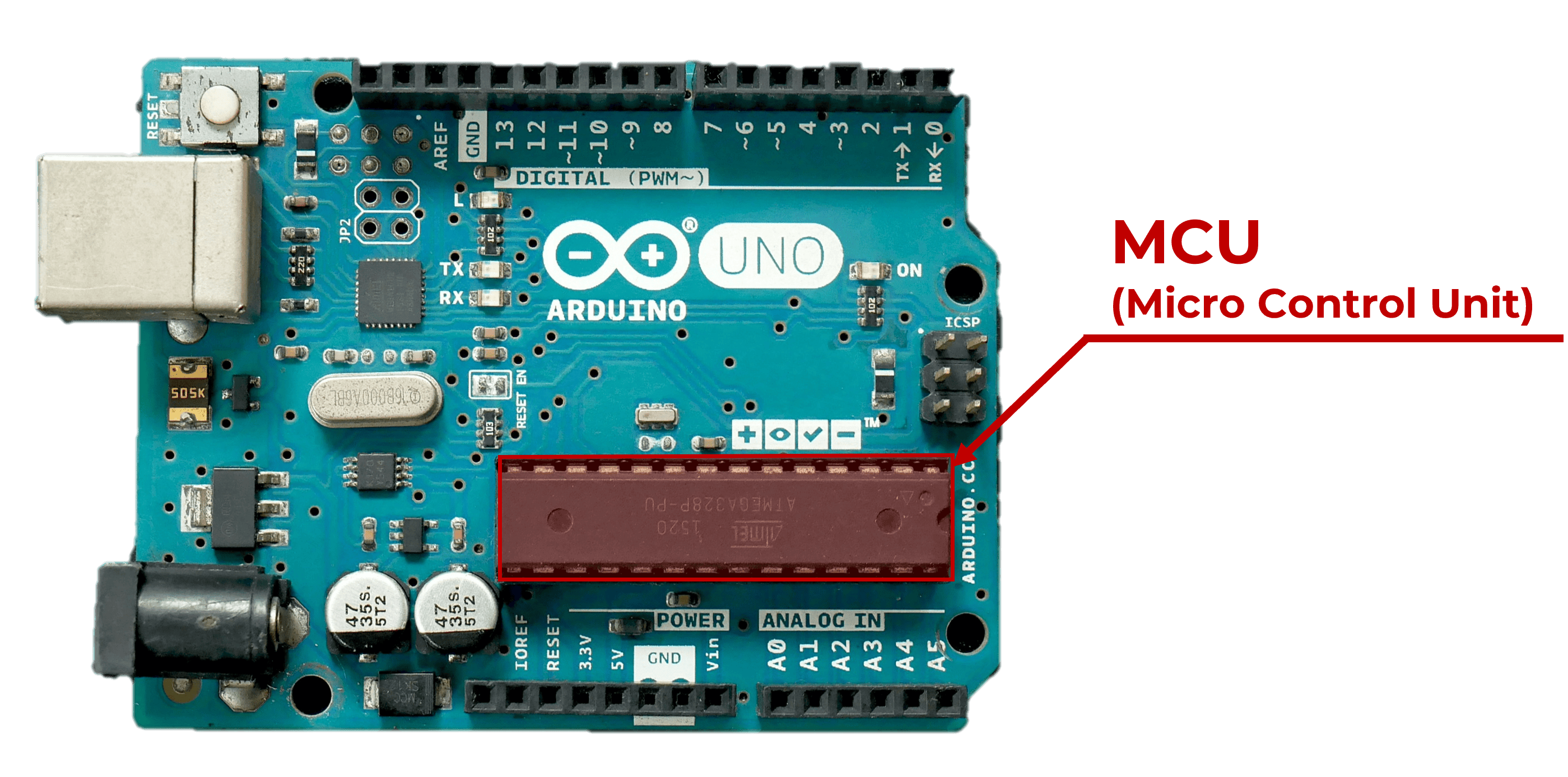 Arduino MCU(Micro Control Unit)