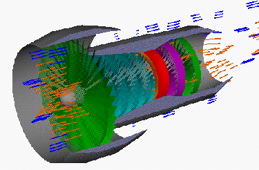 Animation showing the air bypassing the engine & its working !