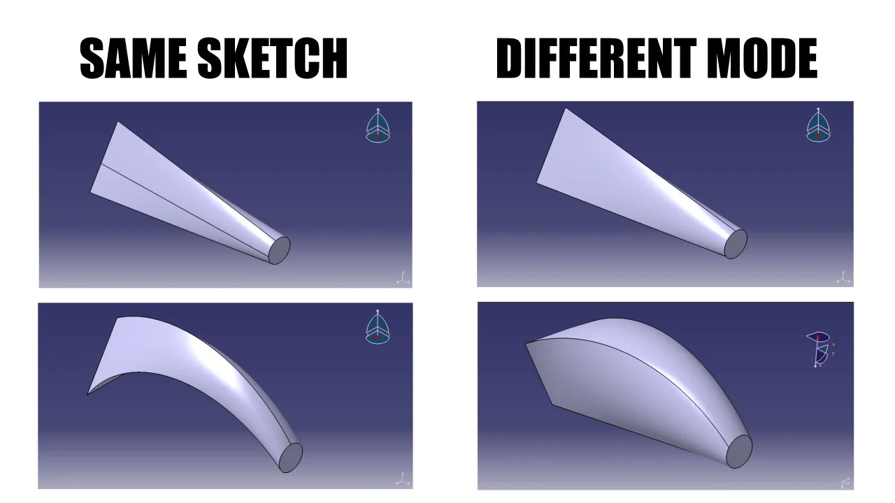 FULL tutorial on Multi section solid in CATIA V5 – MechStuff
