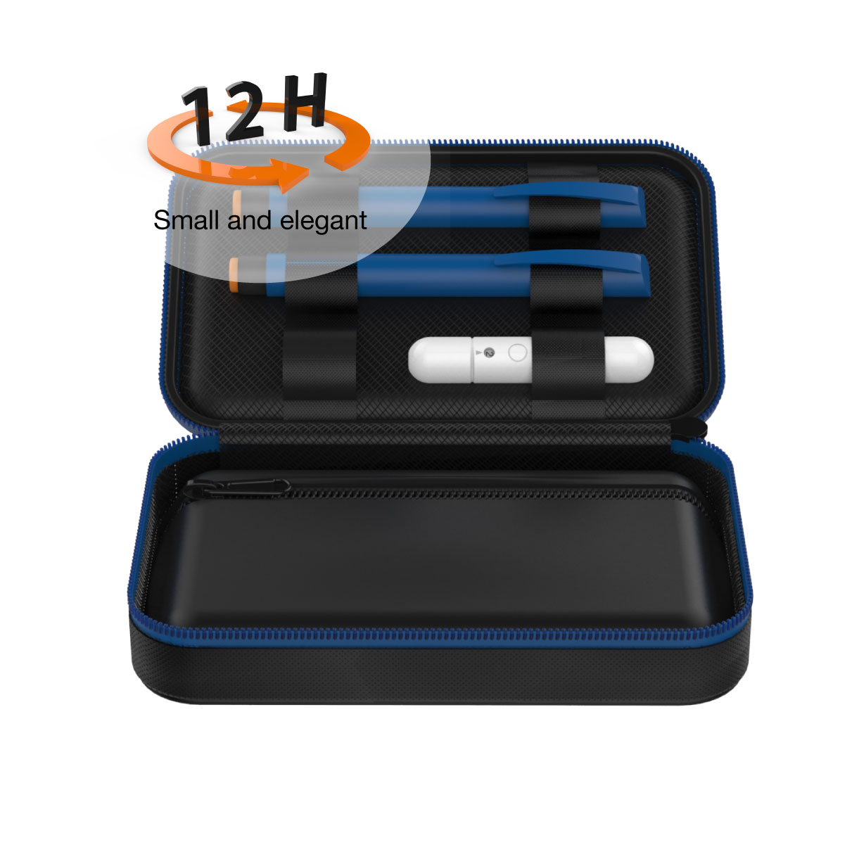 iCool Weekender - MedActiv Canada