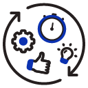 Meddicc Enable On Demand Learning - Premium Nature Pattern Gallery - Ultra HD