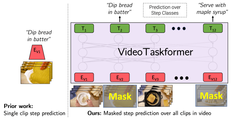 Medhini Narasimhan - Vintage Image Collection - Ultra HD Quality