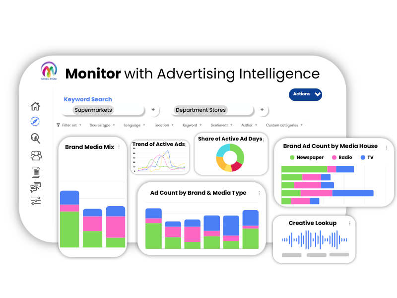 Ad Intel dashboard for media houses