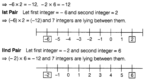 Our negative number worksheets are suited for math grade 6 and 7 and are a great math resource for remedial math or math tutoring purposes. Integers Worksheet For Class 7 Mycbseguide Cbse Papers Ncert Solutions