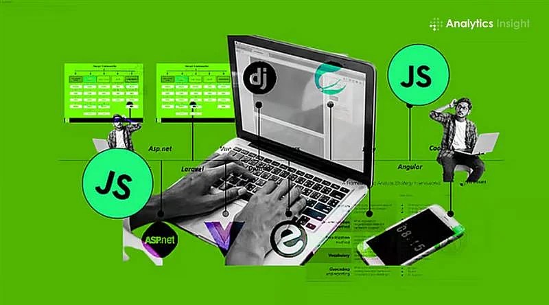Expert Tips To Ace Javascript Interview