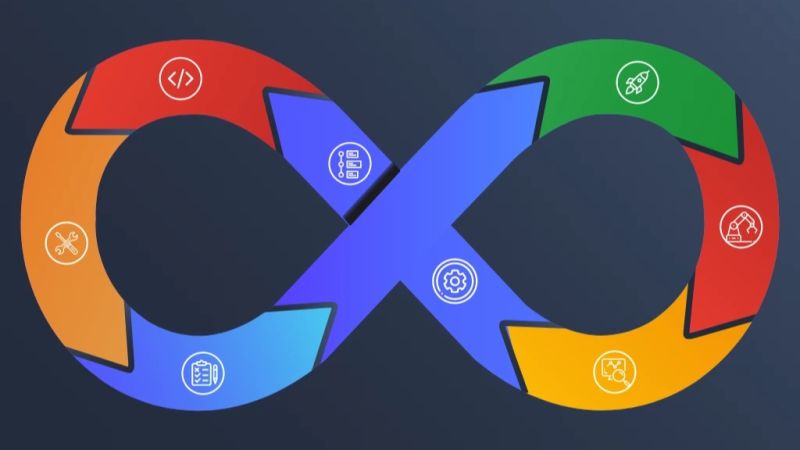 Devops Infinity Loop Example Ppt Presentation Presentation Graphics - Desktop Minimal Backgrounds for Desktop