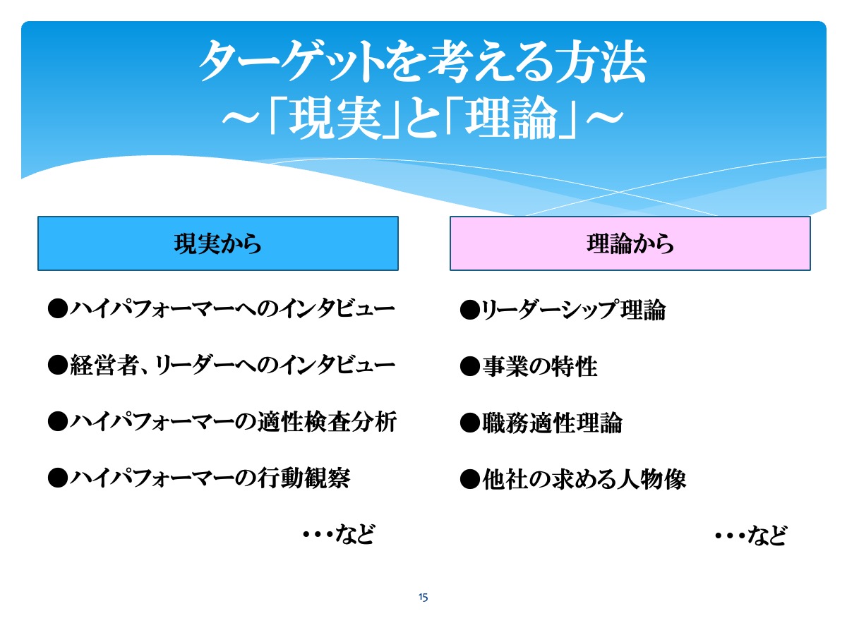 採用と人事測定 : 人材選抜の科学 採用と人事測定 : 人材選抜の科学
