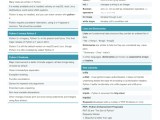 Python Cheat Sheet By Binca Download Free From Cheatography