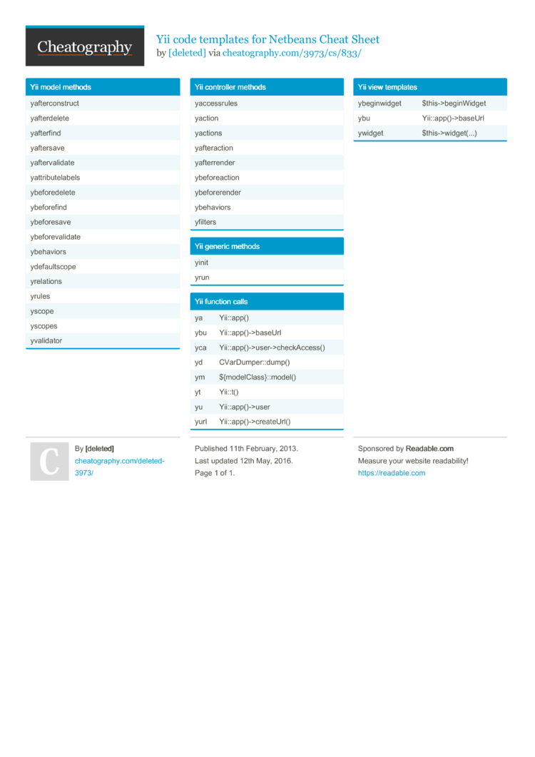 Php Yii Code Templates For Beans Cheat Sheet Deleted Download Free From Cheatography Cheatography Cheat Sheets For Every Occasion Abbrev-debug-line Debug Filename and Line Number adjust-caret-bottom Move Insertion Point to Bottom adjust-caret-center Move Insertion Point to Center  Hello World.