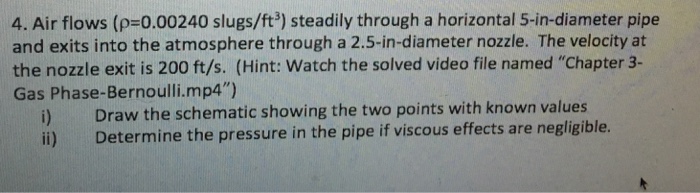 Solved Air Flows Steadily From A Tank Through The Pipe In Fig P9 Chegg Determine the pressure in the pipe if viscous effects are negligible.