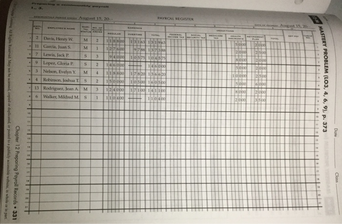 Chapter 12 Payroll Accounting Ppt Video Online Download Thursday March 25 2021.