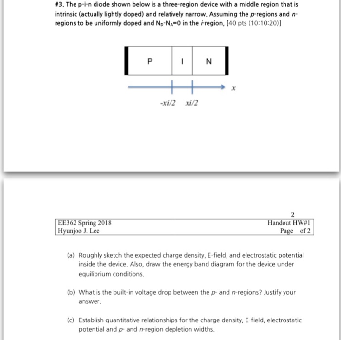 Solved 3 The P I N Diode Shown Below Is A Three Region