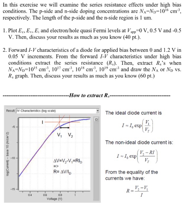Solved In This Exercise We Will Examine The Series Resist