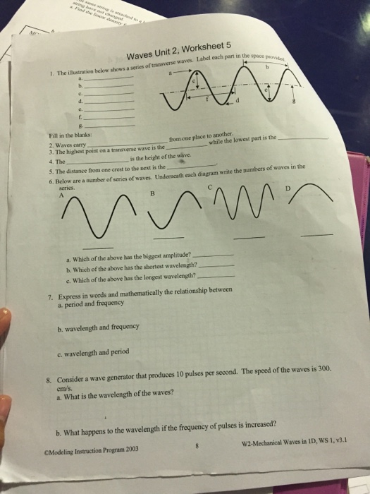 Solved Waves Unit 2 Worksheet 5 T The Illustration Belo