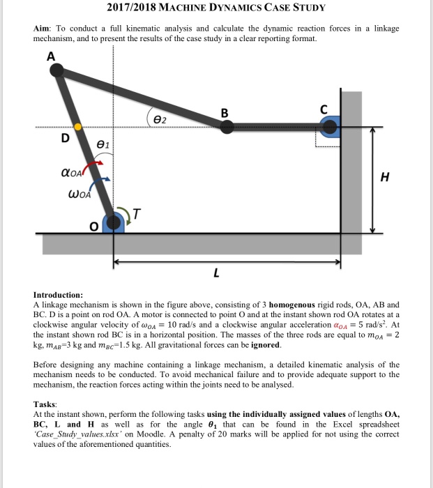 Industry analysis reports contain a wealth of information speciﬁc to industry type. 2017 2018 Machine Dynamics Case Study Aim To Conduct Chegg Com