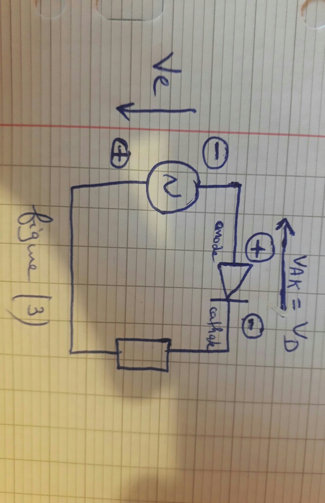 Solved Hello We Have A Circuit Figure 1 Where The Dio
