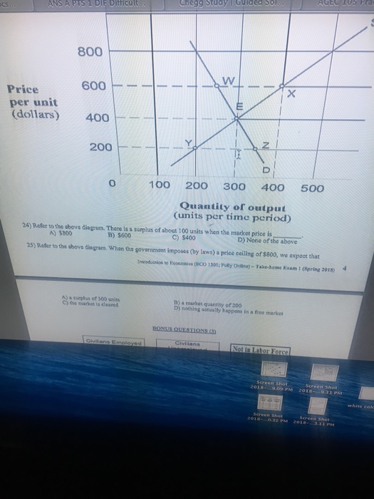 Solved Ans A Pts 1 Dile Bitticul 800 600 Price Per Unit