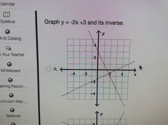 SOLVED:Graph each relation and its inverse. y=(2