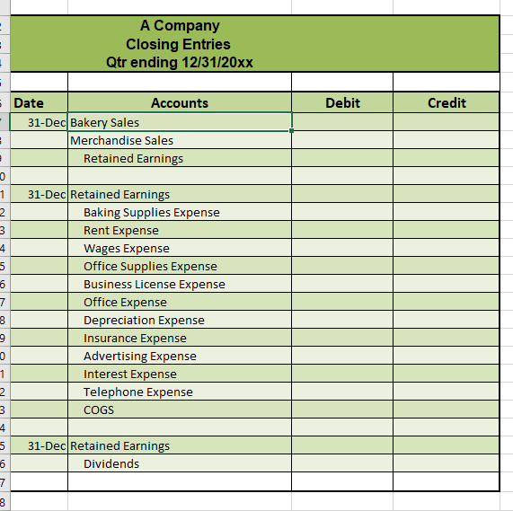 Solved asset accounts equity accounts acct # liability