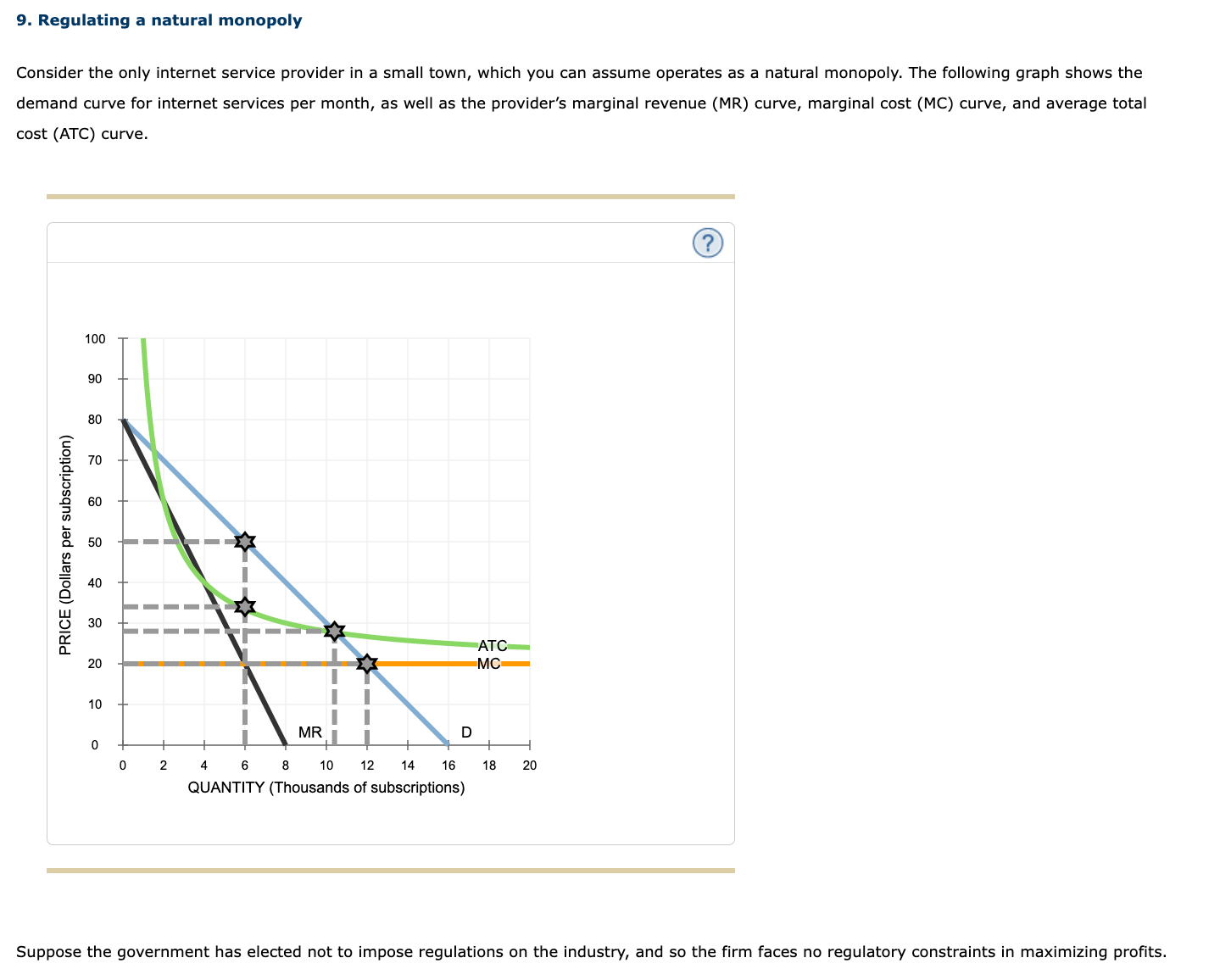 Solved 9. regulating a natural monopoly consider the only