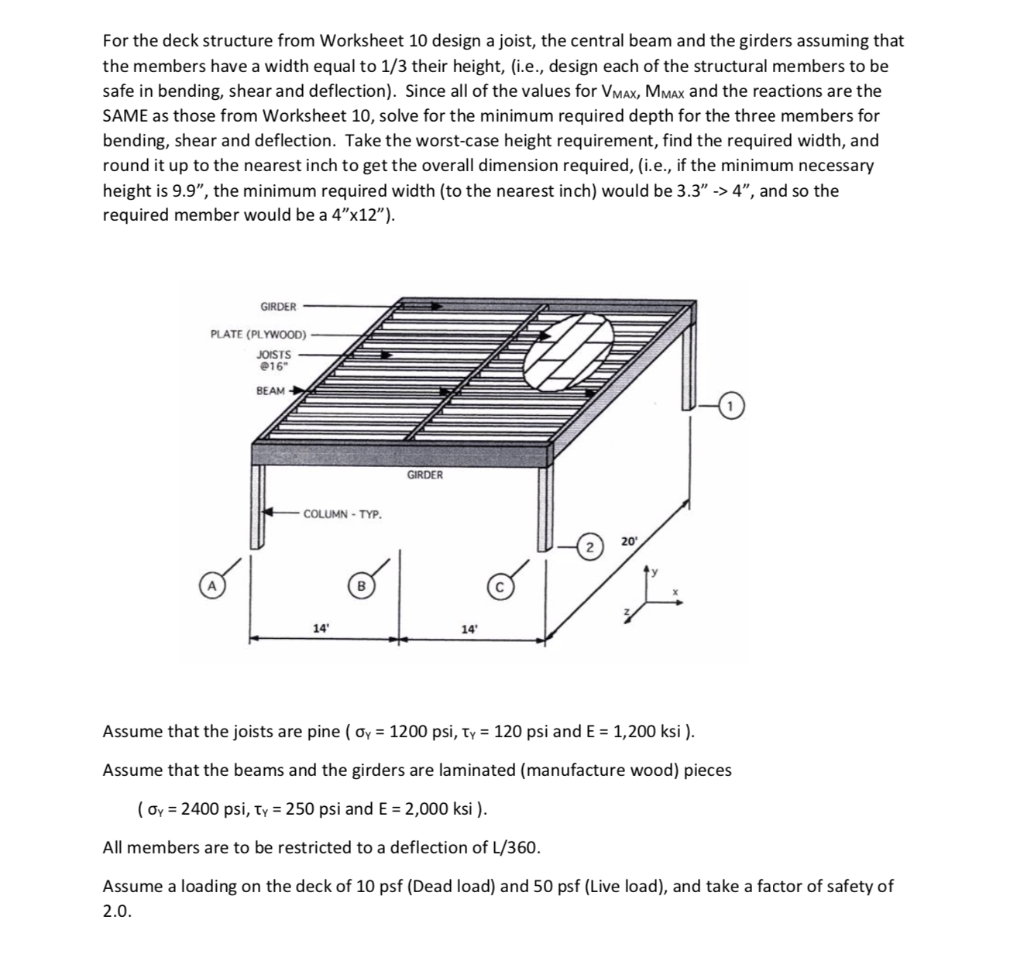 Write how the text is mainly organized. For The Deck Structure From Worksheet 10 Design A Chegg Com