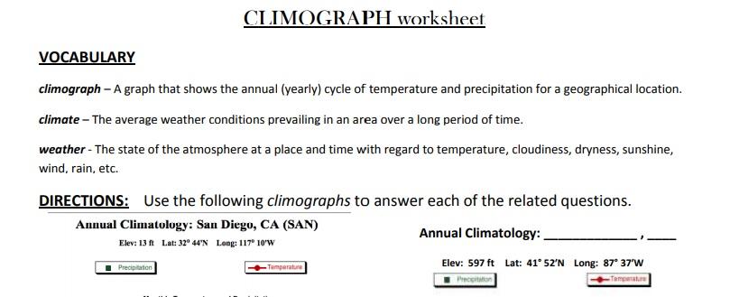 Participants c free mathematics worksheets with answer keys can be found on several websites, inclu. Solved Climograph Worksheet Vocabulary Climograph A Graph Chegg Com