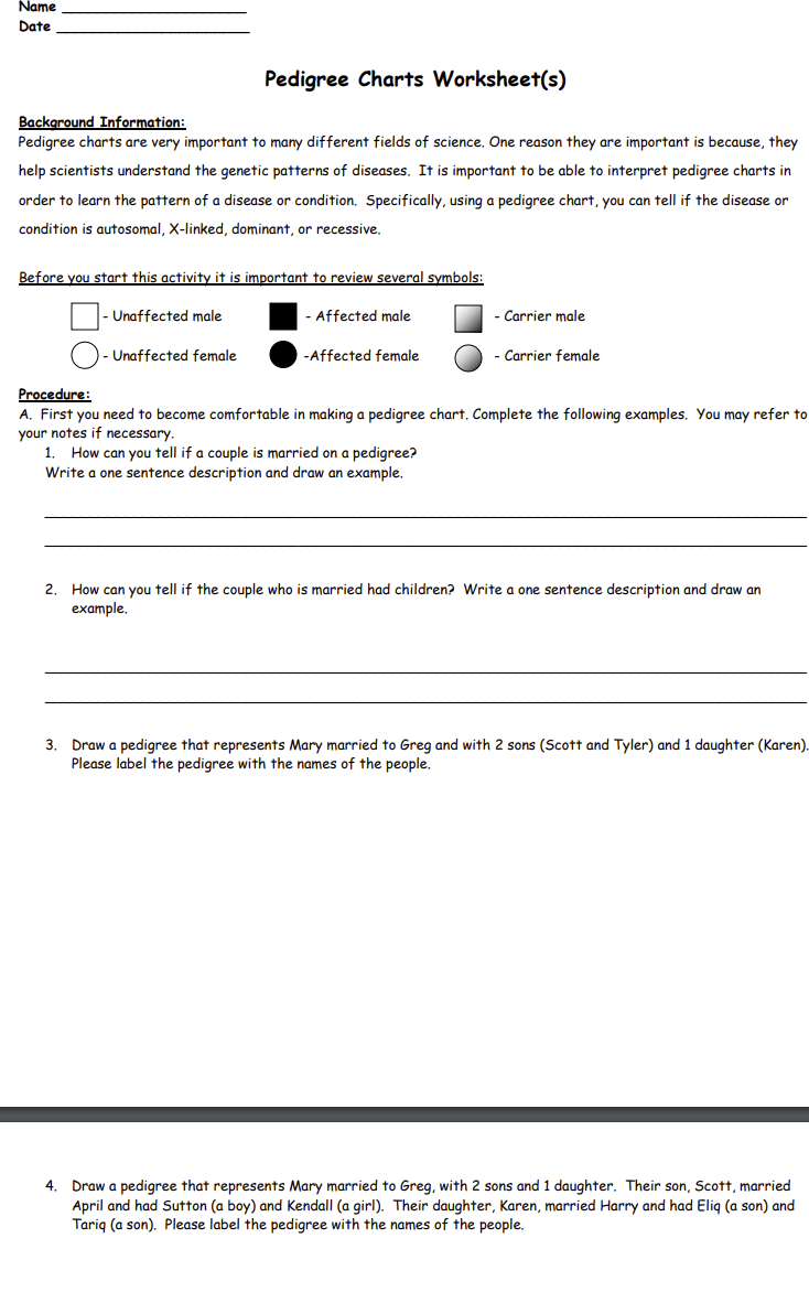 Philips respironics issued a recall for some cpap and bilevel pap devices and mechanical ventilators. Solved Name Date Pedigree Charts Worksheet S Background Chegg Com