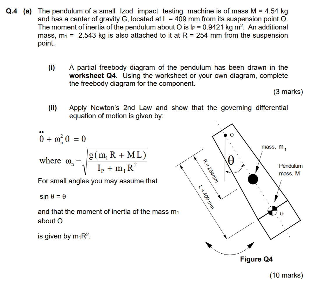 Why do astronauts float around in space? Solved Q 4 A The Pendulum Of A Small Izod Impact Testing Chegg Com