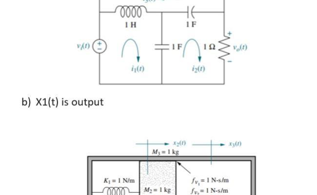 Solved First Find The Transfer Function Of The Systems | Chegg.com