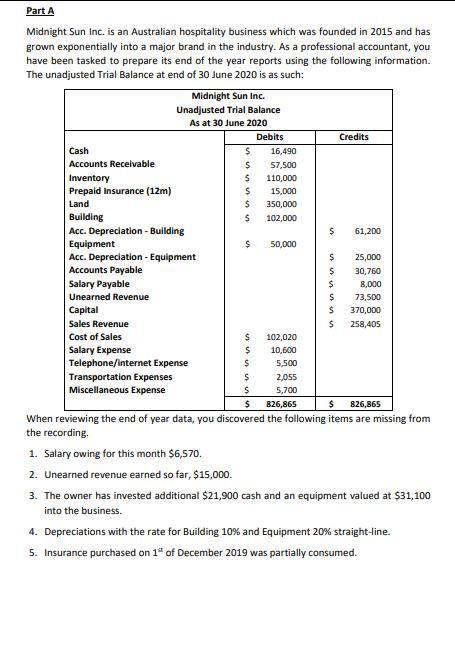 10 best printable column template 5 columns. Solved The Following Graph Is The Requirement Of The Chegg Com