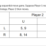 Solved Consider The Following Sequential-move Game. Suppose | Chegg.com
