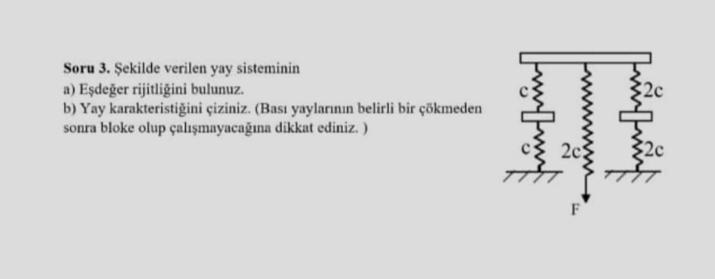 Solved Soru 3 Sekilde Verilen Yay Sisteminin A Eşdeğer Chegg Com