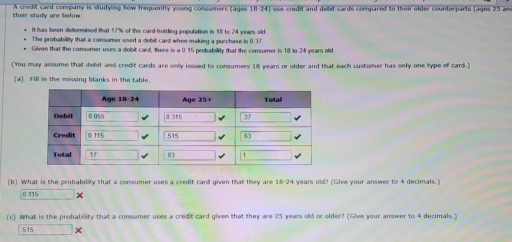 Solved a credit card company is studying how frequently
