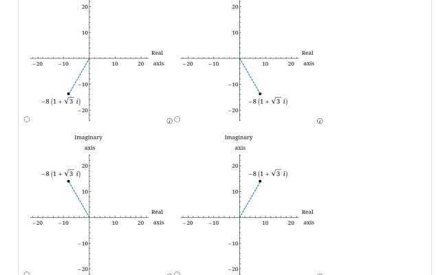 Solved Consider The Following Complex Number.-8(1+32i)Plot | Chegg.com