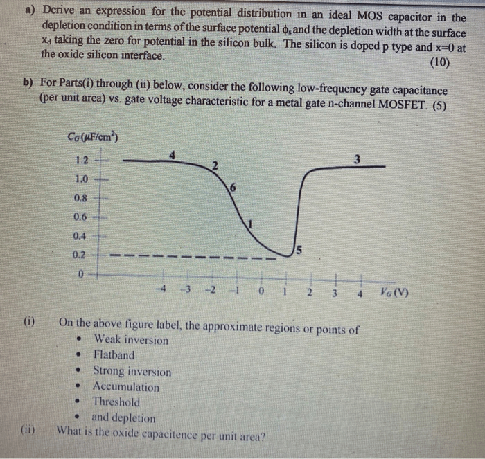 A Derive An Expression For The Potential Distribu