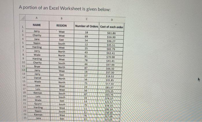 Operators in excel worksheet formulas. Solved A Portion Of An Excel Worksheet Is Given Below A 8 C Chegg Com