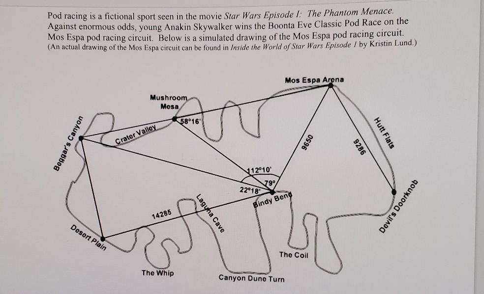 Click to see our best video content. Solved Pod Racing Is A Fictional Sport Seen In The Movie Chegg Com