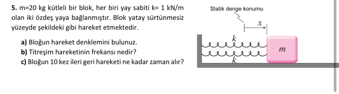Solved M 20kg Kütleli Bir Blok Her Biri Yay Sabiti K 1knm Chegg Com