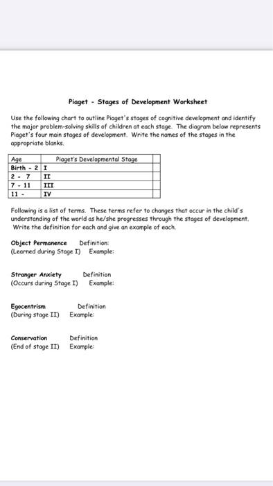 Jean piaget's theory of cognitive development suggests that children move through four different stages of mental development. Solved Piaget Stages Of Development Worksheet Use The Chegg Com