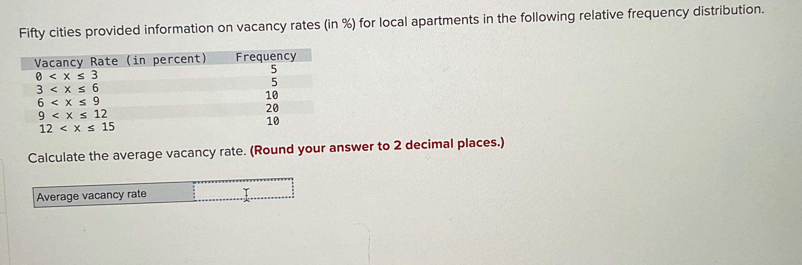 Solved fifty cities provided information on vacancy rates