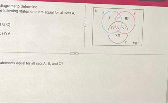 Solved Use Venn Diagrams To Determine Whether The Following | Chegg.com