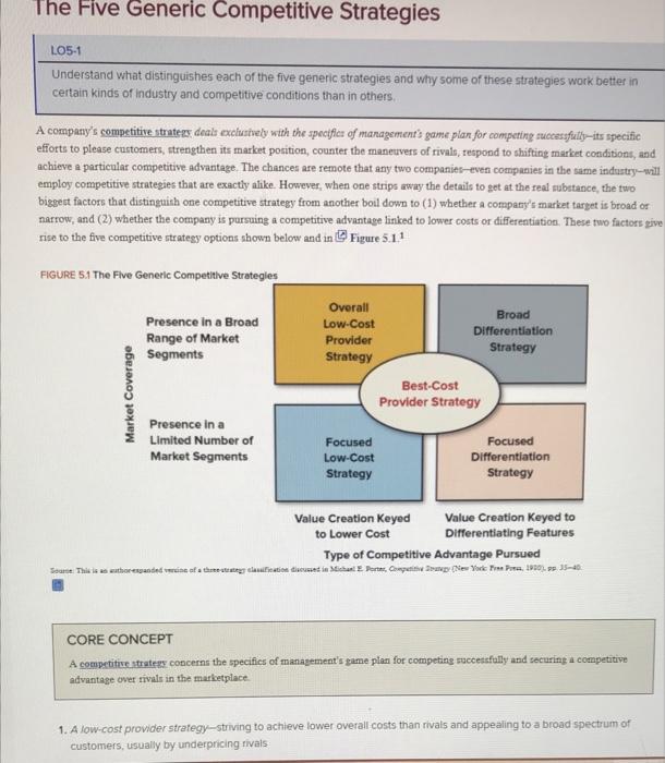Of course, images aren't a requirement of a meme. Solved Assignment Requirements 1 Create A Meme For Each Of Chegg Com