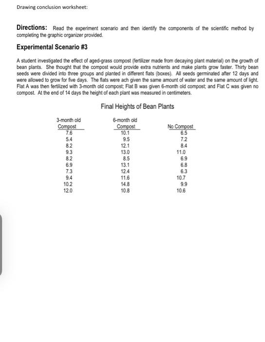 / hugo lin the scientific method is a systematic way of learning about the world a. Drawing Conclusion Worksheet Directions Read The Chegg Com