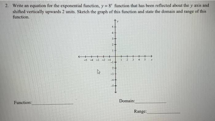 Solved Tutorial Exercise Find The Exponential Function Y Chegg Com - Best Mountain Designs in Mobile
