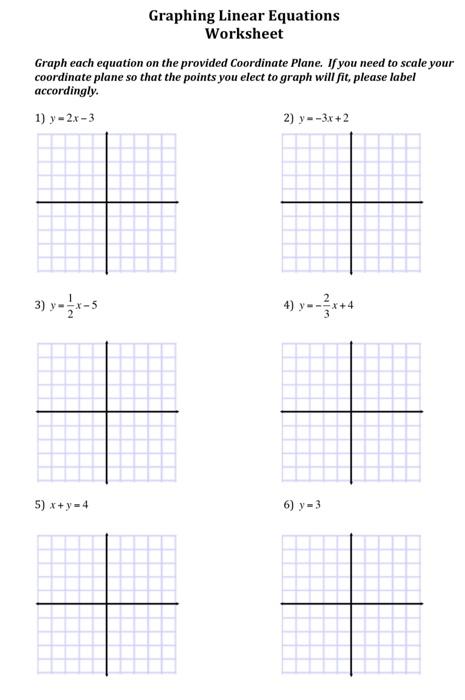 Systems of linear and quadratic equations. Solved Graphing Linear Equations Worksheet Graph Each Chegg Com