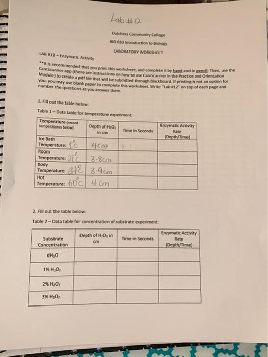 A number of items you will be using in the laboratory are shown below. Lab 12 Outchess Community College Bio 030 Chegg Com