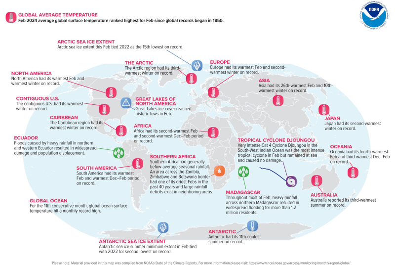 New Map Shows Just How Extreme Last Month Was For The Planet CNN Git8 W7xeaacqwo 