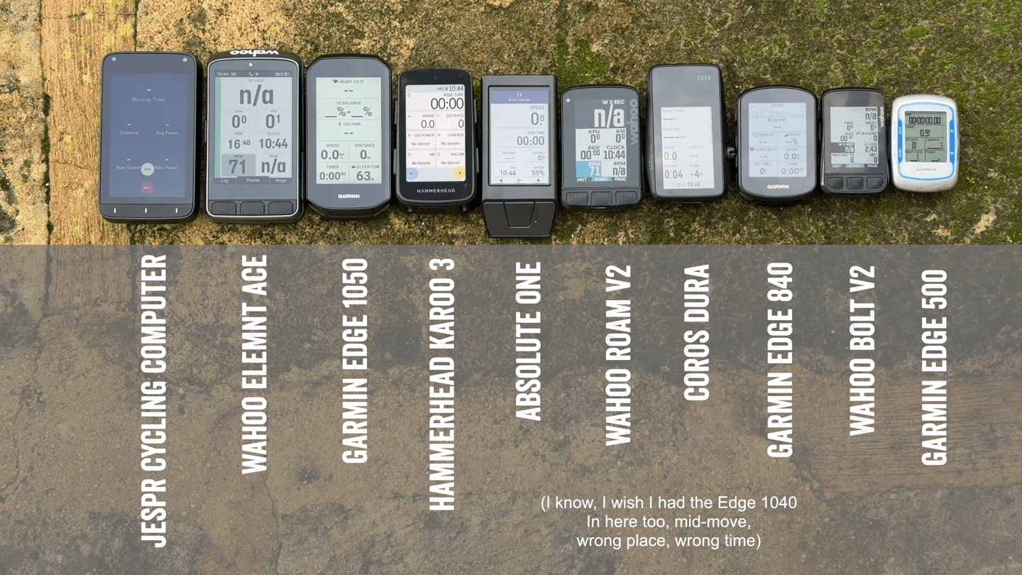 UCI's New Cycling GPS Size Limit: A Safety Measure or Just Aesthetics? (2026)