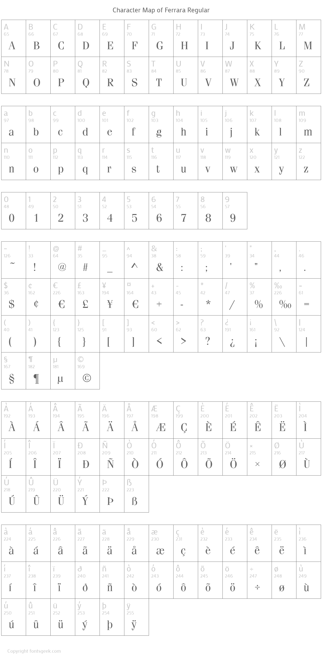 You can download in a tap this free ferrara logo transparent png image. Ferrara Font Download For Free View Sample Text Rating And More On Fontsgeek Com